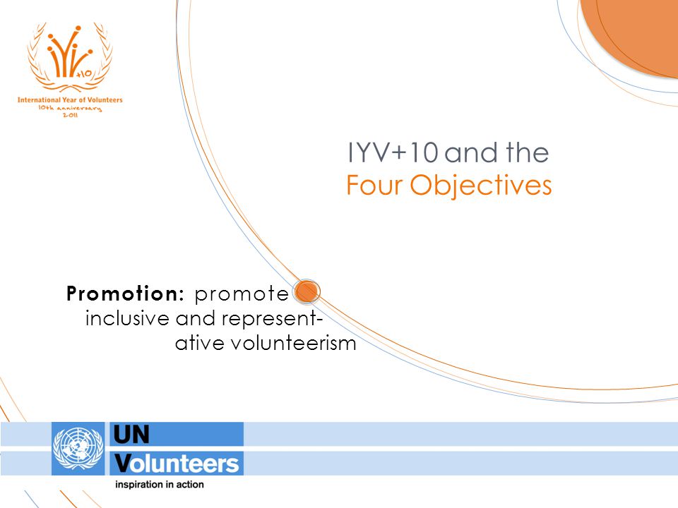 Promotion: promote inclusive and represent- ative volunteerism IYV+10 and the Four Objectives