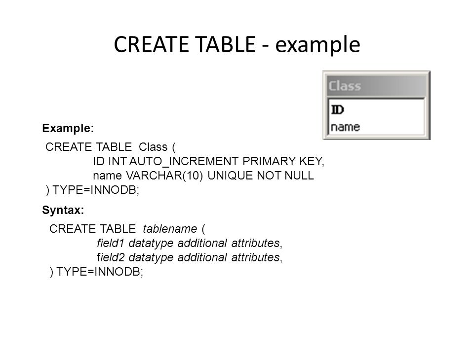 CREATE TABLE - example CREATE TABLE Class ( ID INT AUTO_INCREMENT PRIMARY KEY, name VARCHAR(10) UNIQUE NOT NULL ) TYPE=INNODB; CREATE TABLE tablename ( field1 datatype additional attributes, field2 datatype additional attributes, ) TYPE=INNODB; Example: Syntax: