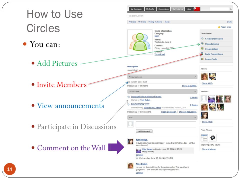 How to Use Circles You can: Add Pictures Invite Members View announcements Participate in Discussions Comment on the Wall 14