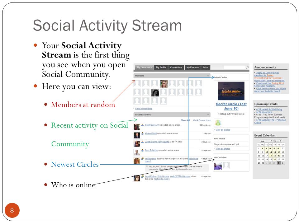 Social Activity Stream Your Social Activity Stream is the first thing you see when you open Social Community.
