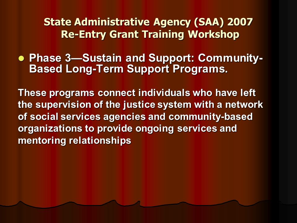 State Administrative Agency (SAA) 2007 Re-Entry Grant Training Workshop Phase 3—Sustain and Support: Community- Based Long-Term Support Programs.
