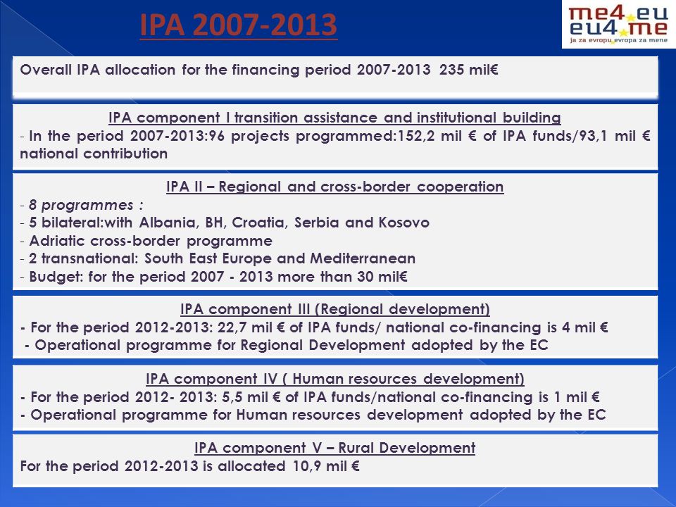 IPA IPA component I transition assistance and institutional building - In the period :96 projects programmed:152,2 mil € of IPA funds/93,1 mil € national contribution IPA component III (Regional development) - For the period : 22,7 mil € of IPA funds/ national co-financing is 4 mil € - Operational programme for Regional Development adopted by the EC IPA component V – Rural Development For the period is allocated 10,9 mil € IPA II – Regional and cross-border cooperation - 8 programmes : - 5 bilateral:with Albania, BH, Croatia, Serbia and Kosovo - Adriatic cross-border programme - 2 transnational: South East Europe and Mediterranean - Budget: for the period more than 30 mil€ IPA component IV ( Human resources development) - For the period : 5,5 mil € of IPA funds/national co-financing is 1 mil € - Operational programme for Human resources development adopted by the EC