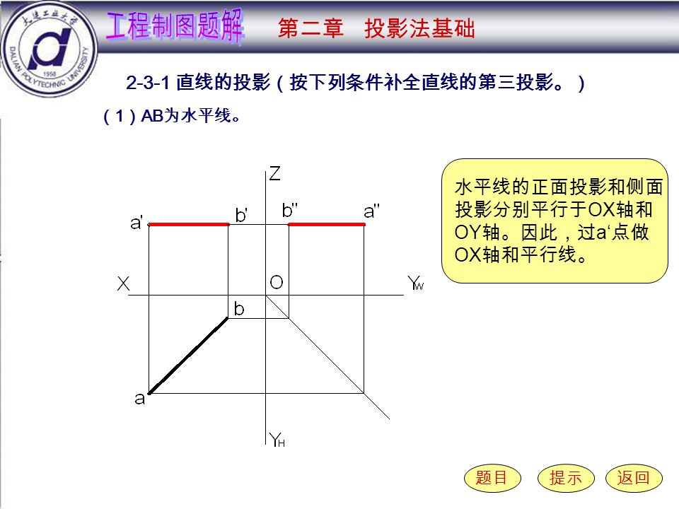 2-3-1 （ 1 ） 直线的投影（按下列条件补全直线的第三投影。） 题目提示返回 （ 1 ） AB 为水平线。 第二章 投影法基础 水平线的正面投影和侧面 投影分别平行于 OX 轴和 OY 轴。因此，过 a‘ 点做 OX 轴和平行线。