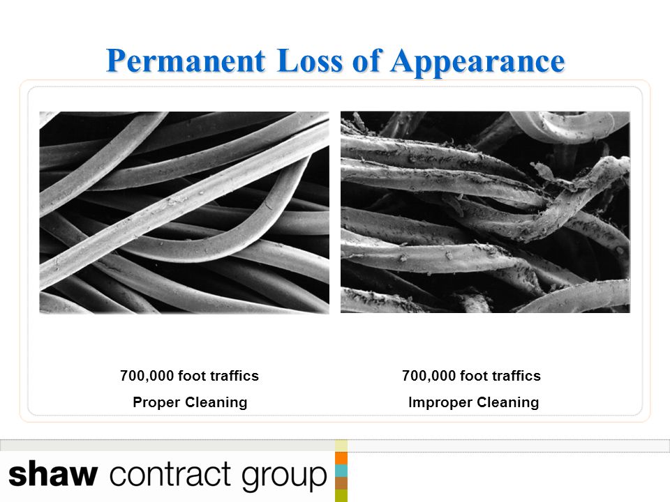 Permanent Loss of Appearance 700,000 foot traffics Proper Cleaning 700,000 foot traffics Improper Cleaning