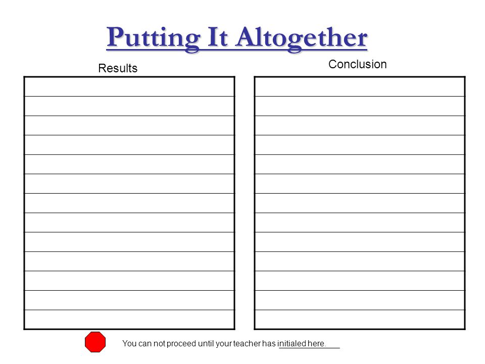 Putting It Altogether Results Conclusion You can not proceed until your teacher has initialed here.