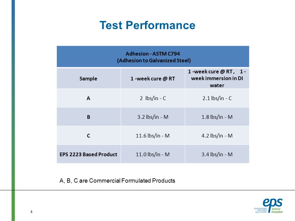 Astm C794 Pdf