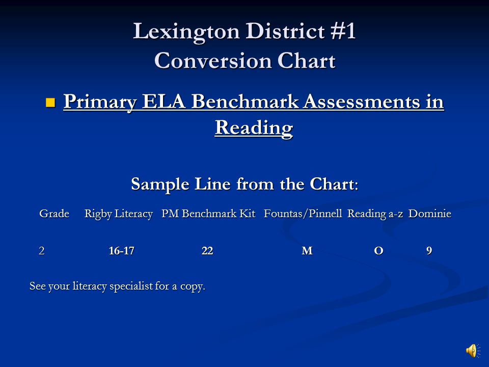 Reading Az Fountas And Pinnell Chart