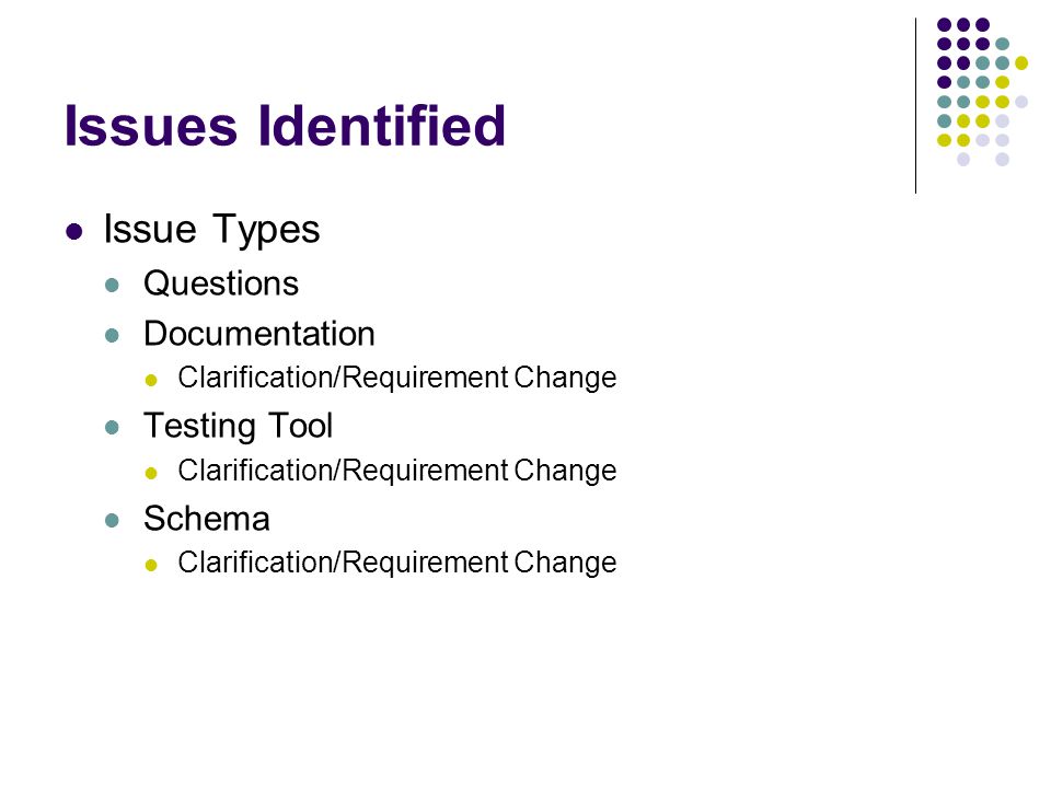 Issues Identified Issue Types Questions Documentation Clarification/Requirement Change Testing Tool Clarification/Requirement Change Schema Clarification/Requirement Change