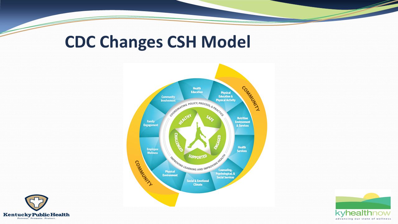 CDC Changes CSH Model