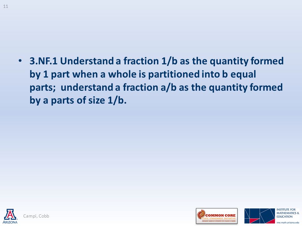 3.NF.1 Understand a fraction 1/b as the quantity formed by 1 part when a whole is partitioned into b equal parts; understand a fraction a/b as the quantity formed by a parts of size 1/b.