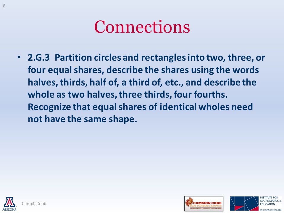 Connections 2.G.3 Partition circles and rectangles into two, three, or four equal shares, describe the shares using the words halves, thirds, half of, a third of, etc., and describe the whole as two halves, three thirds, four fourths.