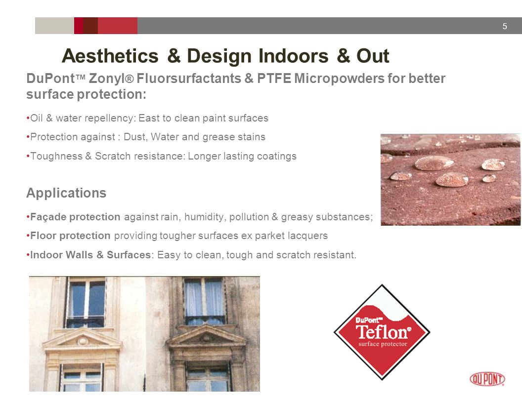 5 Aesthetics & Design Indoors & Out DuPont ™ Zonyl ® Fluorsurfactants & PTFE Micropowders for better surface protection: Oil & water repellency: East to clean paint surfaces Protection against : Dust, Water and grease stains Toughness & Scratch resistance: Longer lasting coatings Applications Façade protection against rain, humidity, pollution & greasy substances; Floor protection providing tougher surfaces ex parket lacquers Indoor Walls & Surfaces: Easy to clean, tough and scratch resistant.