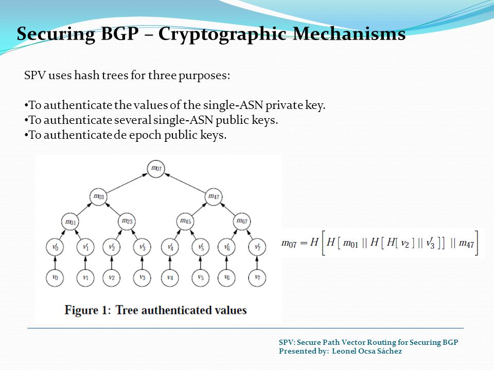 Securing BGP – Cryptographic Mechanisms SPV uses hash trees for three purposes: To authenticate the values of the single-ASN private key.