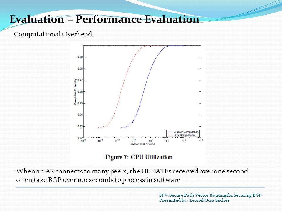 Evaluation – Performance Evaluation Computational Overhead When an AS connects to many peers, the U PDATE s received over one second often take BGP over 100 seconds to process in software When an AS connects to many peers, the UPDATEs received over one second often take BGP over 100 seconds to process in software SPV: Secure Path Vector Routing for Securing BGP Presented by: Leonel Ocsa Sáchez