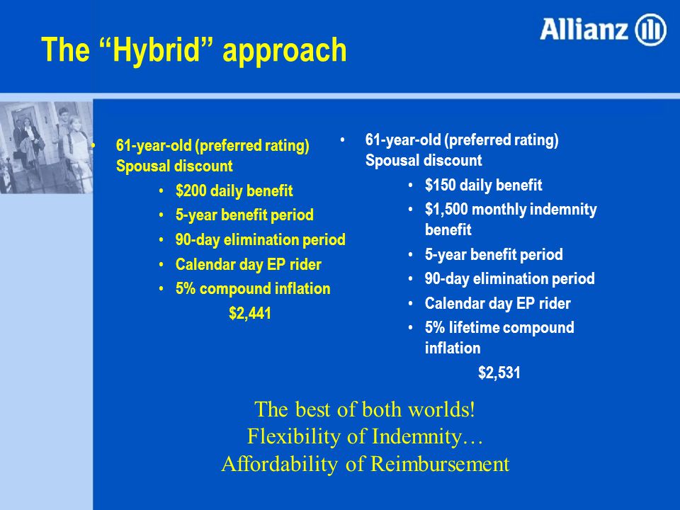 For agent use only. Product availability and benefits may vary by state