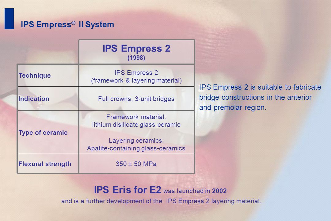 IPS Empress Esthetic Shade selection / Adhesive preparationAdhesive technique Step-by-step IPS Empress Esthetic Veneer Step-by-step IPS Empress Esthetic partial crown Clinical long-term studiesCommunicationThe success story ± 50 MPaFlexural strength Framework material: lithium disilicate glass-ceramic Layering ceramics: Apatite-containing glass-ceramics Type of ceramic Full crowns, 3-unit bridgesIndication IPS Empress 2 (framework & layering material) Technique IPS Empress 2 (1998) IPS Empress ® II System IPS Eris for E2 was launched in 2002 and is a further development of the IPS Empress 2 layering material.