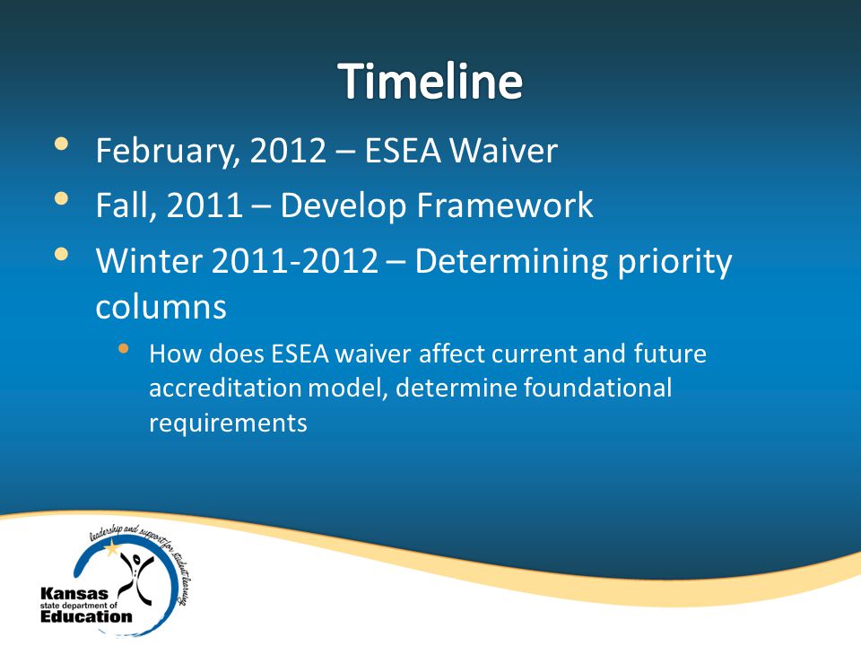 February, 2012 – ESEA Waiver Fall, 2011 – Develop Framework Winter – Determining priority columns How does ESEA waiver affect current and future accreditation model, determine foundational requirements