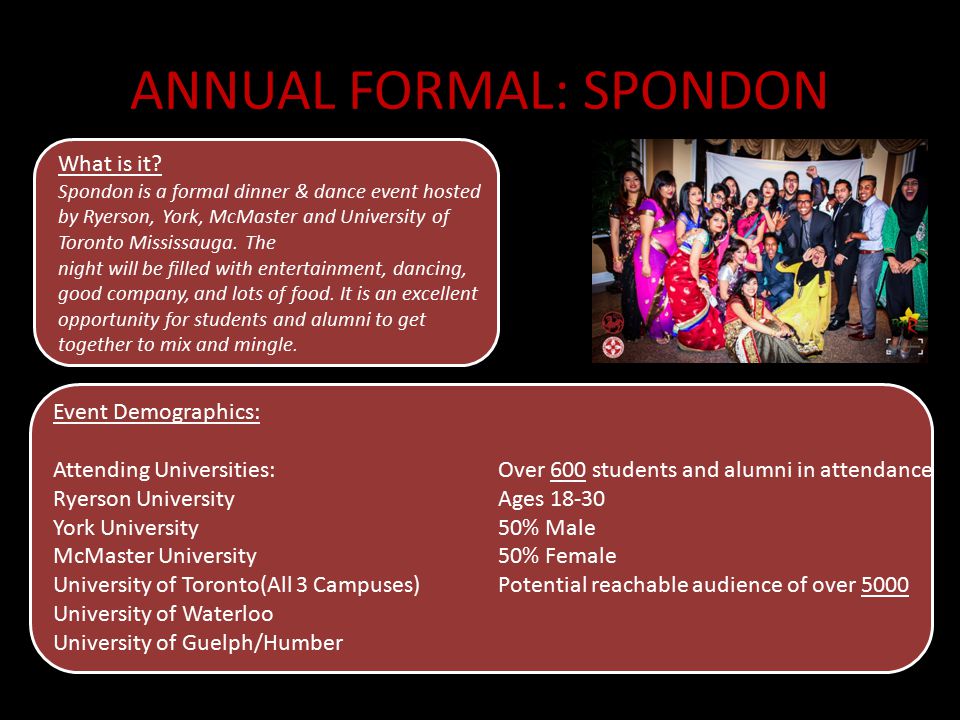 ANNUAL FORMAL: SPONDON What is it.