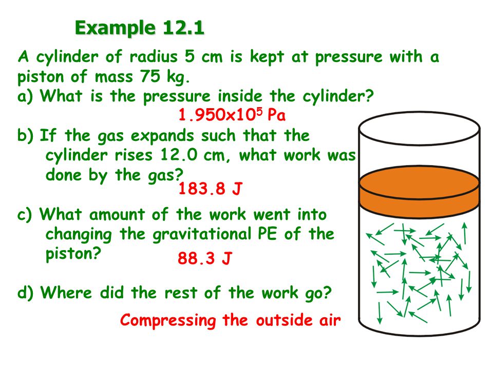 Example 12.1 A cylinder of radius 5 cm is kept at pressure with a piston of mass 75 kg.