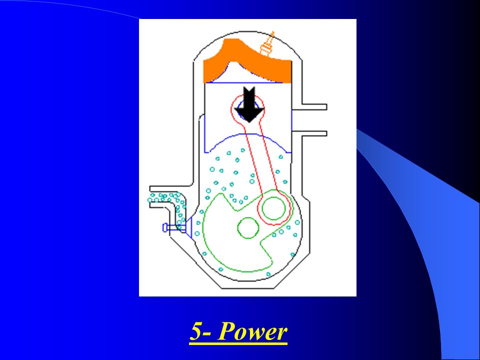 The Two-Stroke Engine A two-stroke engine is a combustion engine that  completes the thermodynamic cycle in two movements of the piston( one  revolution. - ppt download