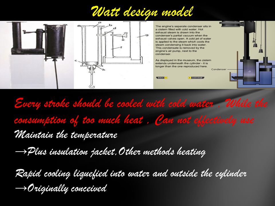Every stroke should be cooled with cold water, While the consumption of too much heat, Can not effectively use Maintain the temperature → Plus insulation jacket,Other methods heating Rapid cooling liquefied into water and outside the cylinder → Originally conceived Watt design model