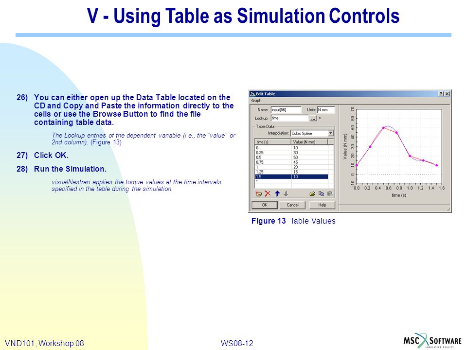 WS08-12VND101, Workshop 08 26)You can either open up the Data Table located on the CD and Copy and Paste the information directly to the cells or use the Browse Button to find the file containing table data.