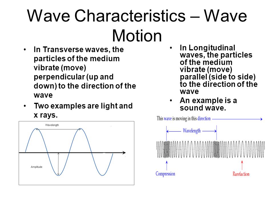 Wave Characteristics – Wave Motion In Longitudinal waves, the particles of the medium vibrate (move) parallel (side to side) to the direction of the wave An example is a sound wave.