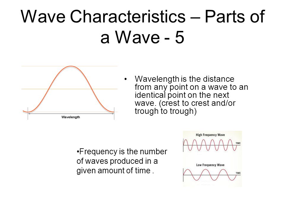 Wave Characteristics – Parts of a Wave - 5 Wavelength is the distance from any point on a wave to an identical point on the next wave.