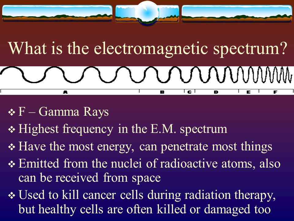What is the electromagnetic spectrum.  F – Gamma Rays  Highest frequency in the E.M.