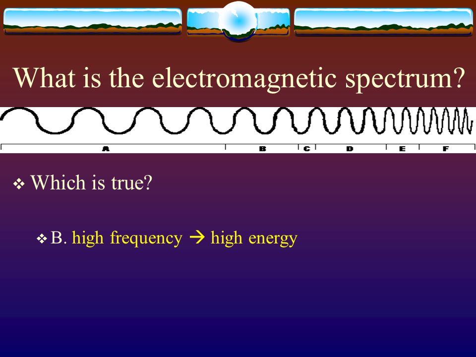 What is the electromagnetic spectrum  Which is true  B. high frequency  high energy