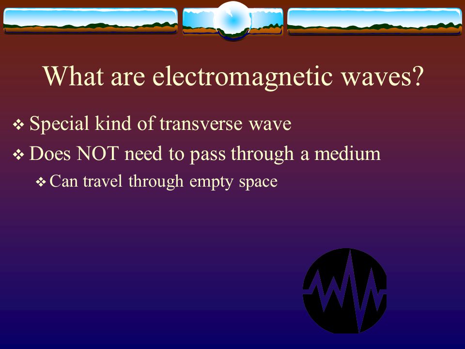 What are electromagnetic waves.