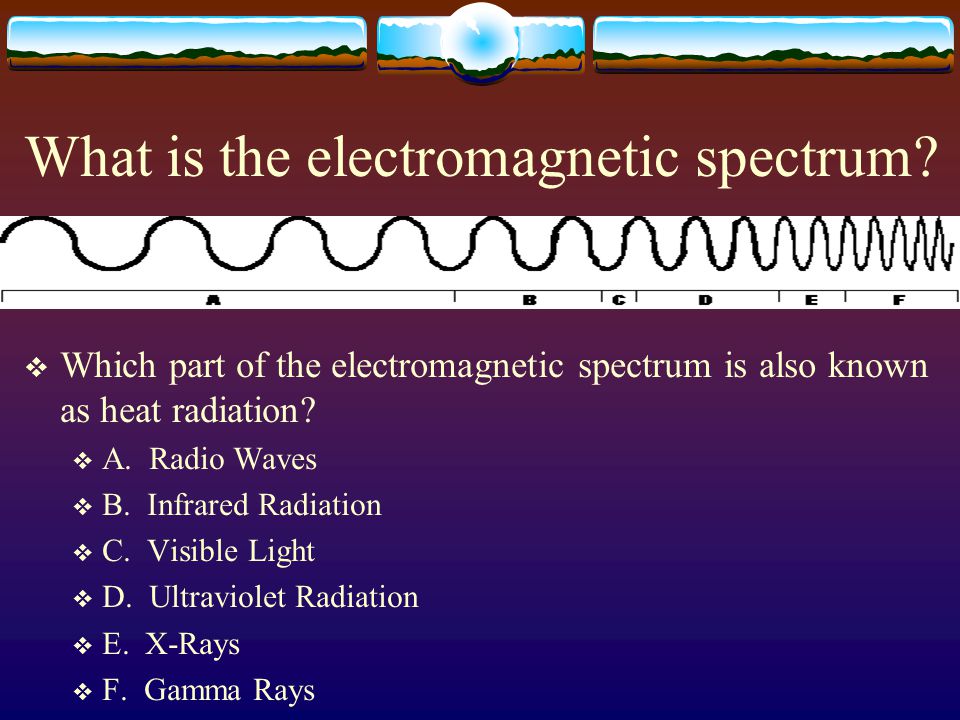What is the electromagnetic spectrum.