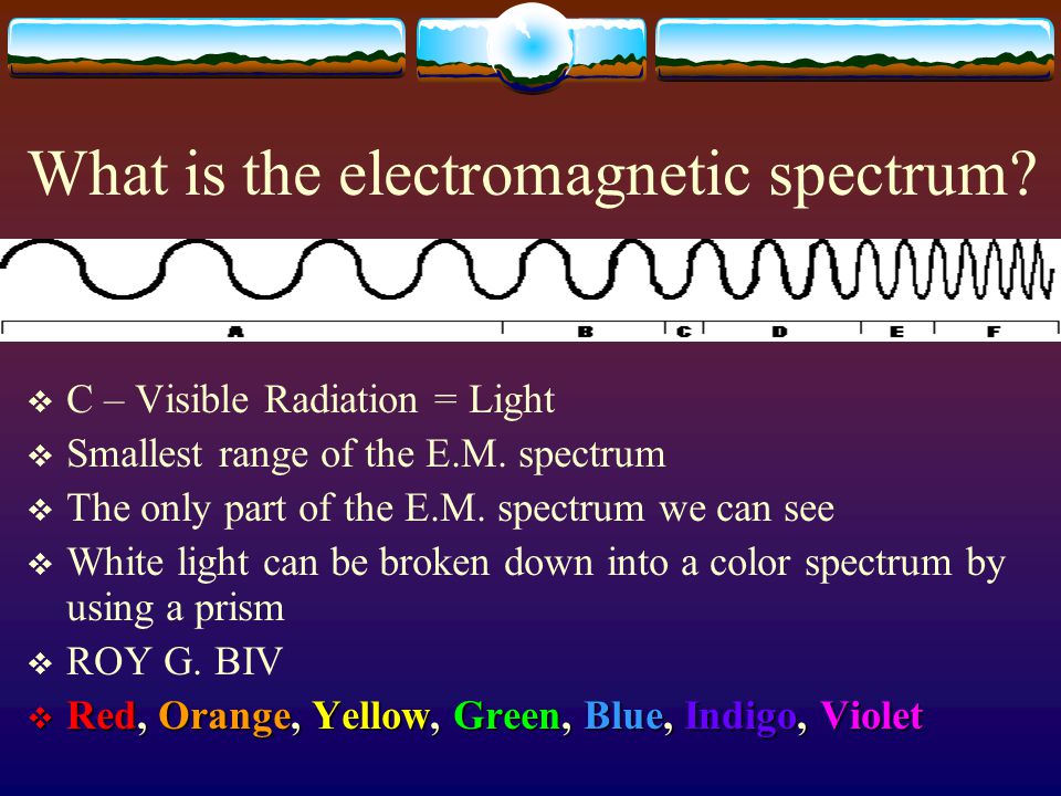 What is the electromagnetic spectrum.  C – Visible Radiation = Light  Smallest range of the E.M.