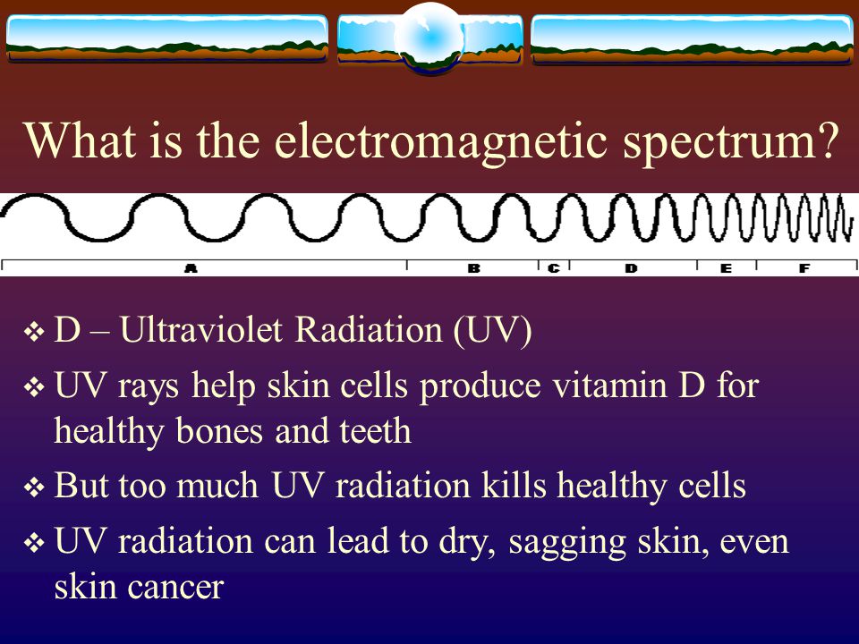 What is the electromagnetic spectrum.