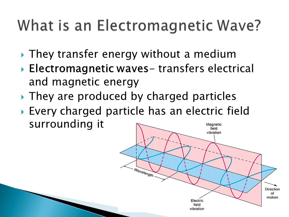  They transfer energy without a medium  Electromagnetic waves- transfers electrical and magnetic energy  They are produced by charged particles  Every charged particle has an electric field surrounding it