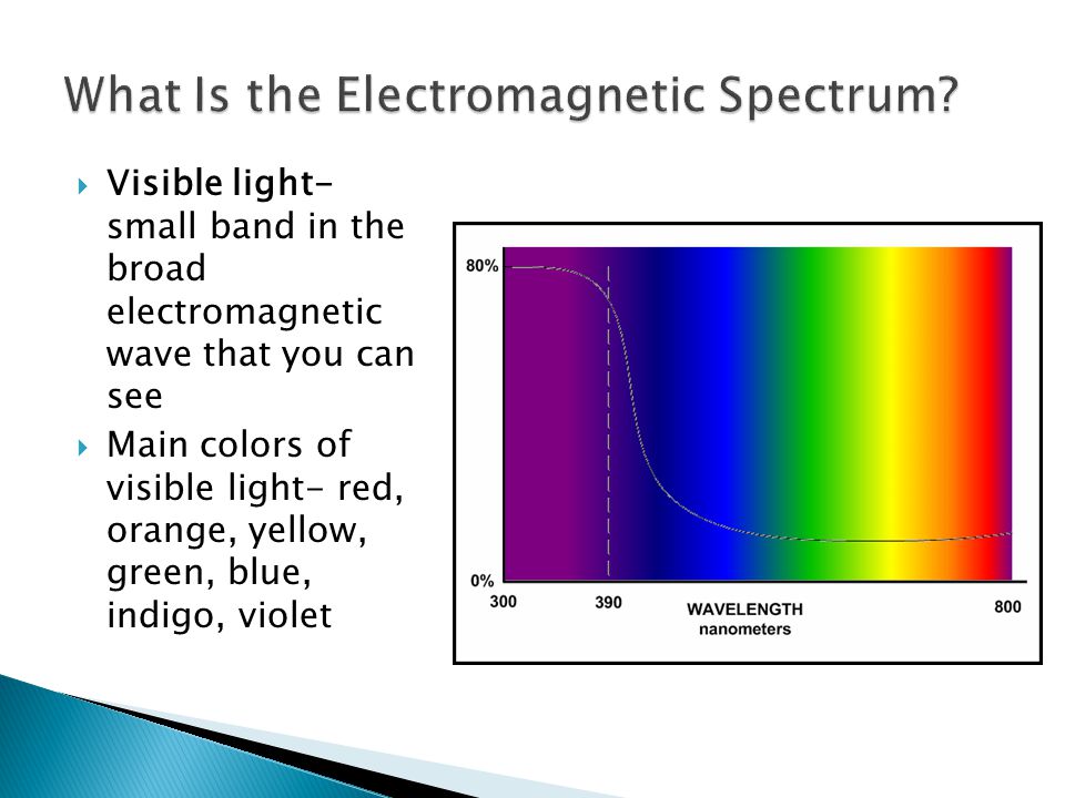 Visible light- small band in the broad electromagnetic wave that you can see  Main colors of visible light- red, orange, yellow, green, blue, indigo, violet