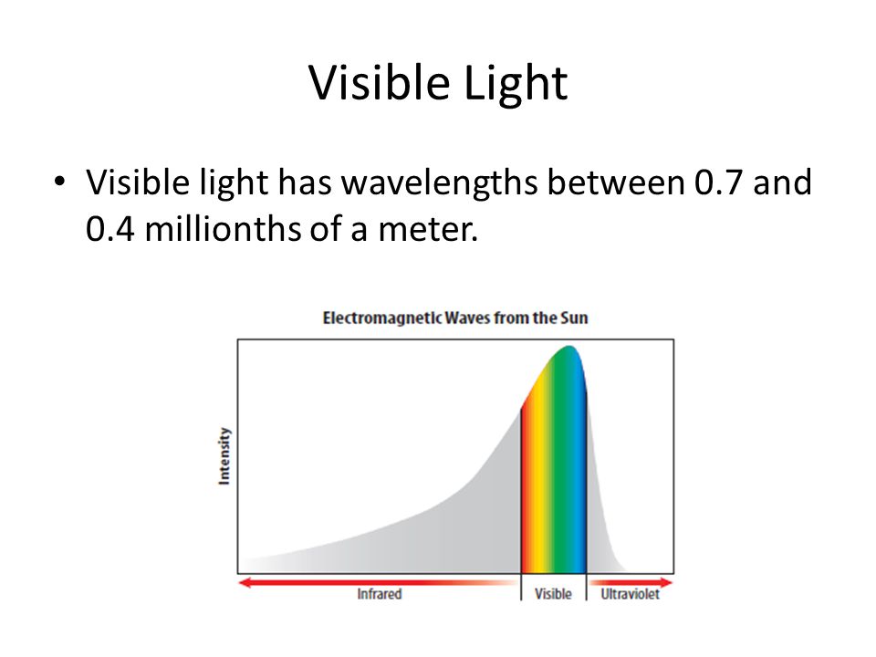 Visible Light Visible light has wavelengths between 0.7 and 0.4 millionths of a meter.