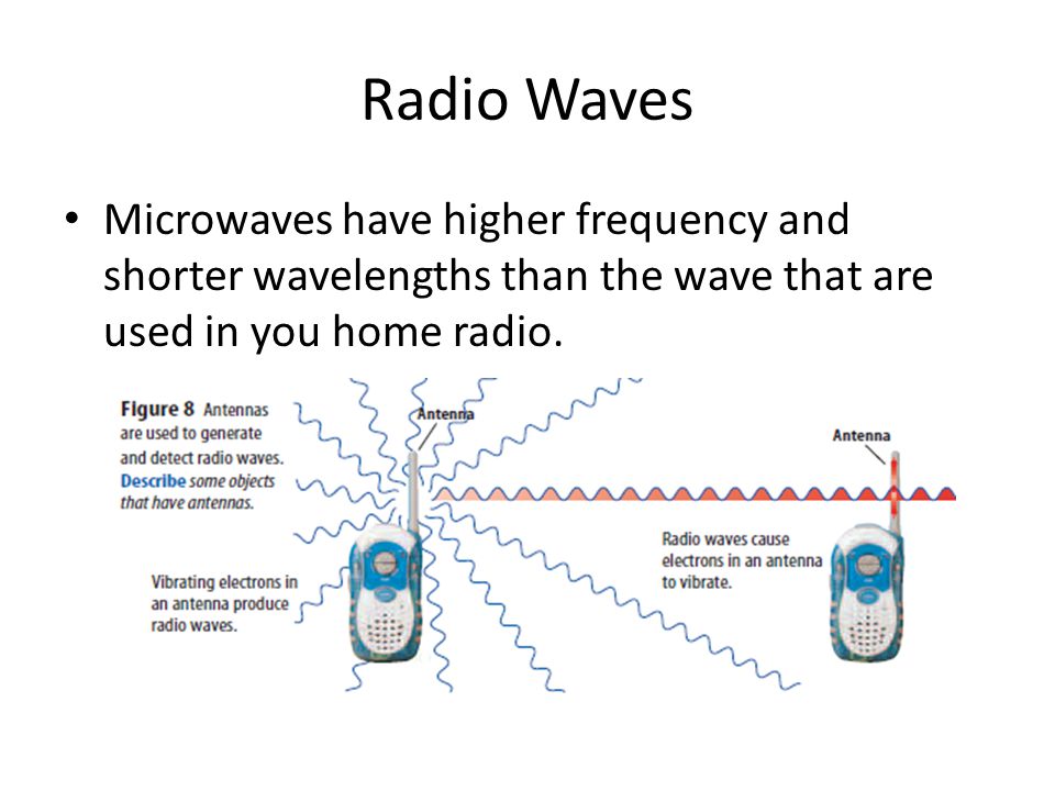 Radio Waves Microwaves have higher frequency and shorter wavelengths than the wave that are used in you home radio.