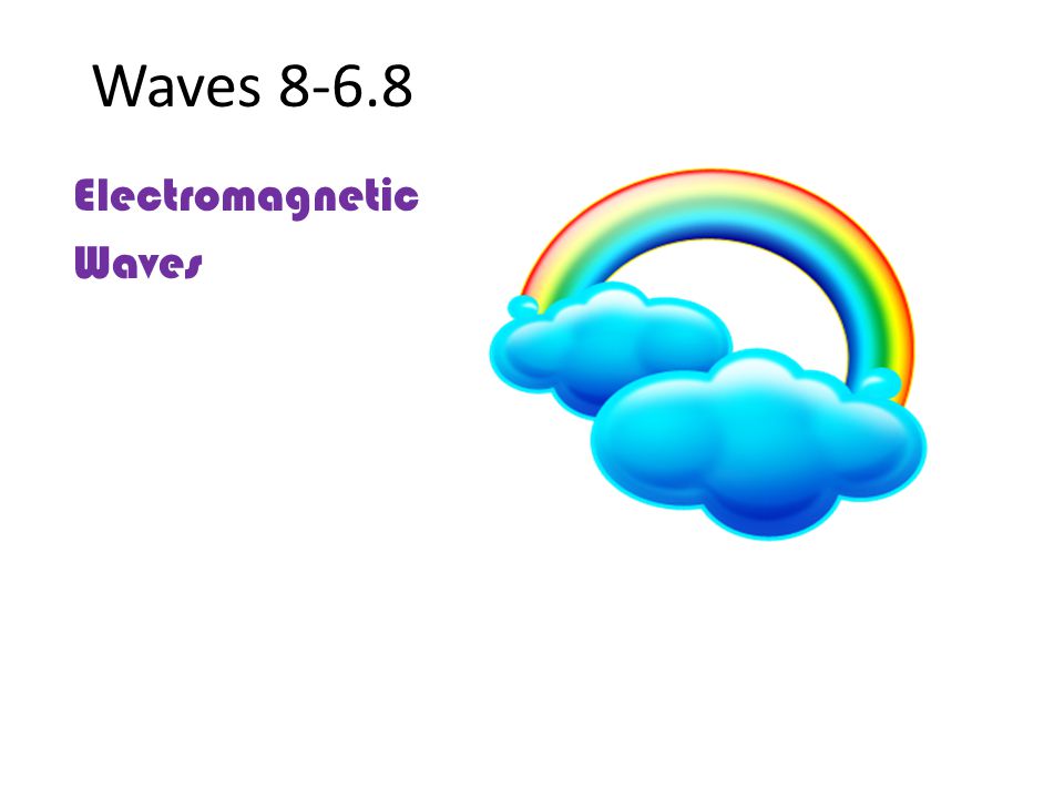 Waves Electromagnetic Waves