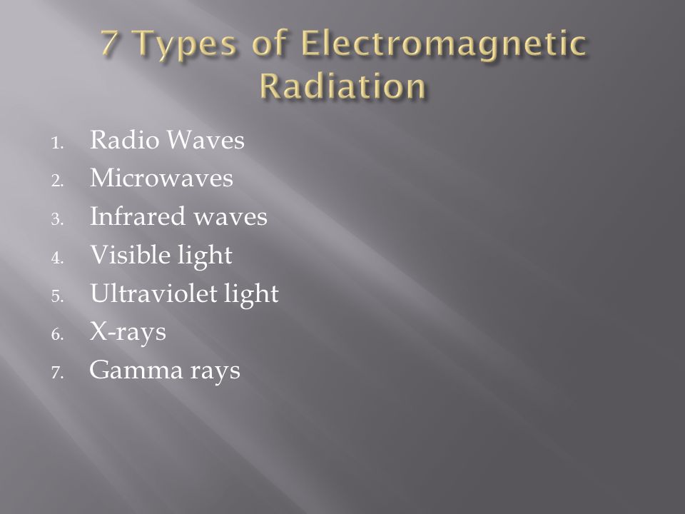 1. Radio Waves 2. Microwaves 3. Infrared waves 4.