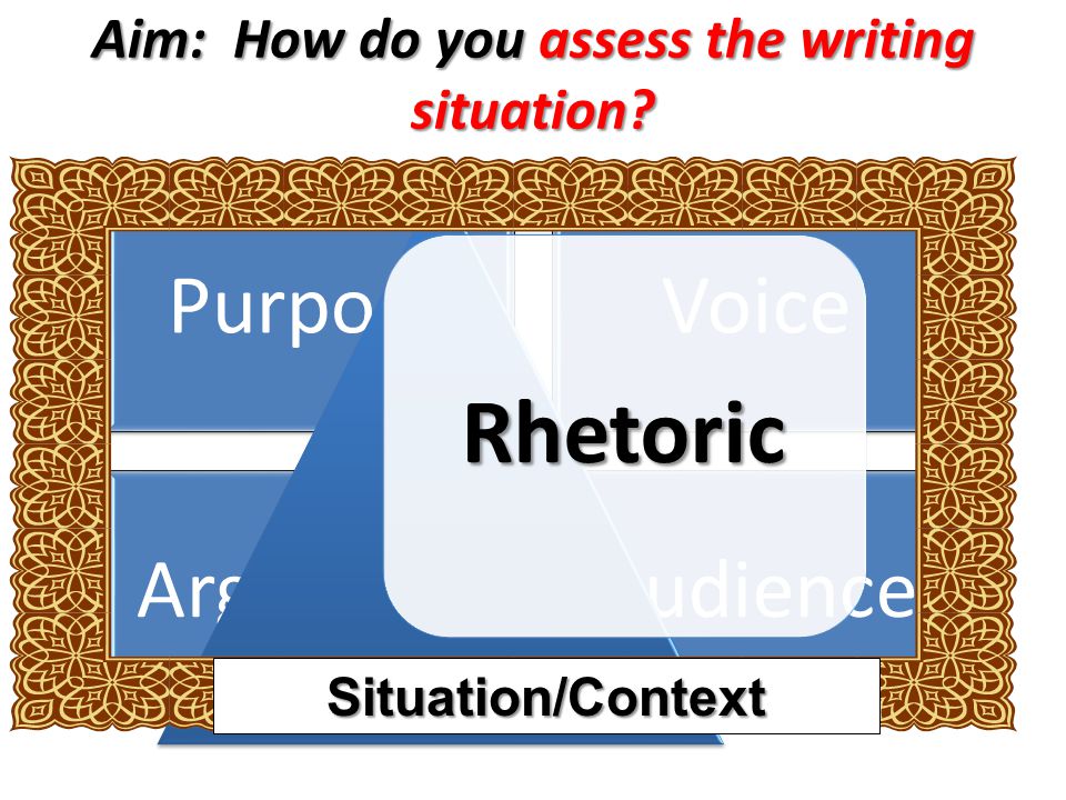 Aim: How do you assess the writing situation.
