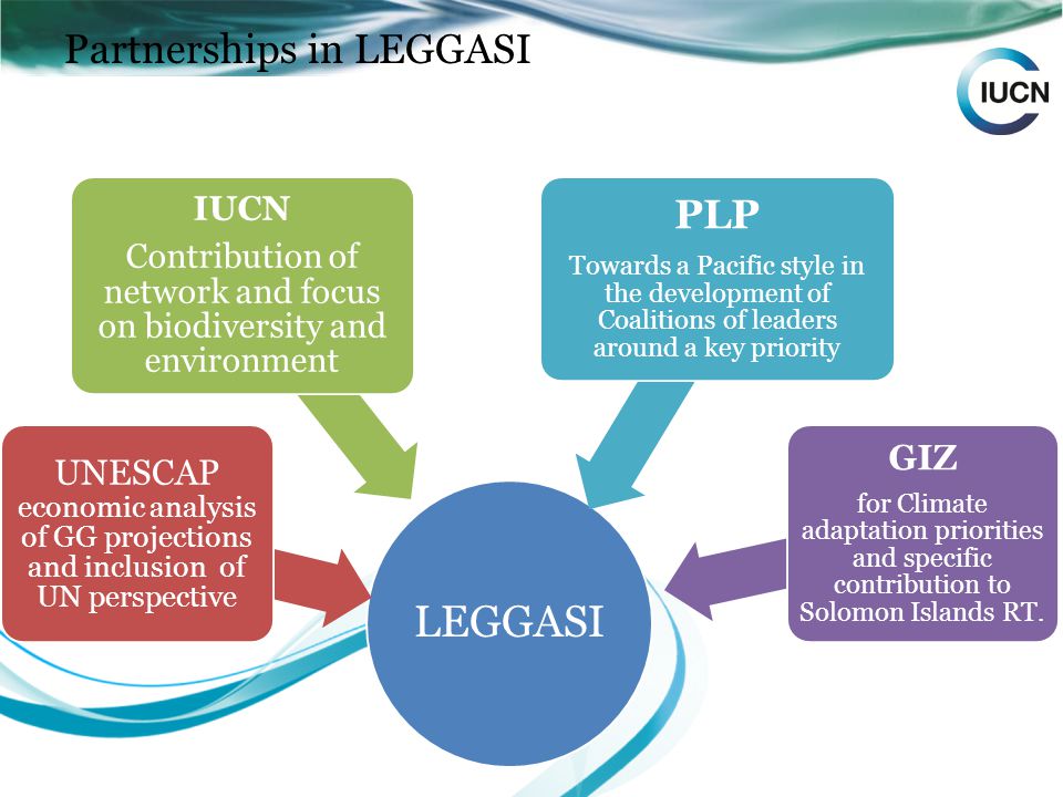 Partnerships in LEGGASI