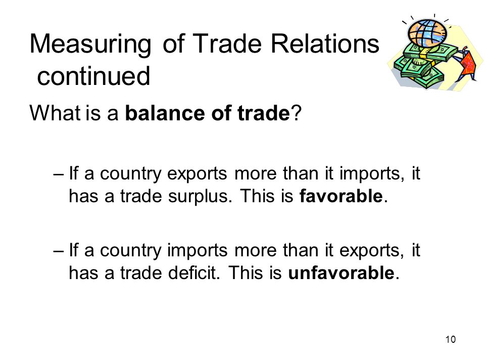 What is a balance of trade. –If a country exports more than it imports, it has a trade surplus.