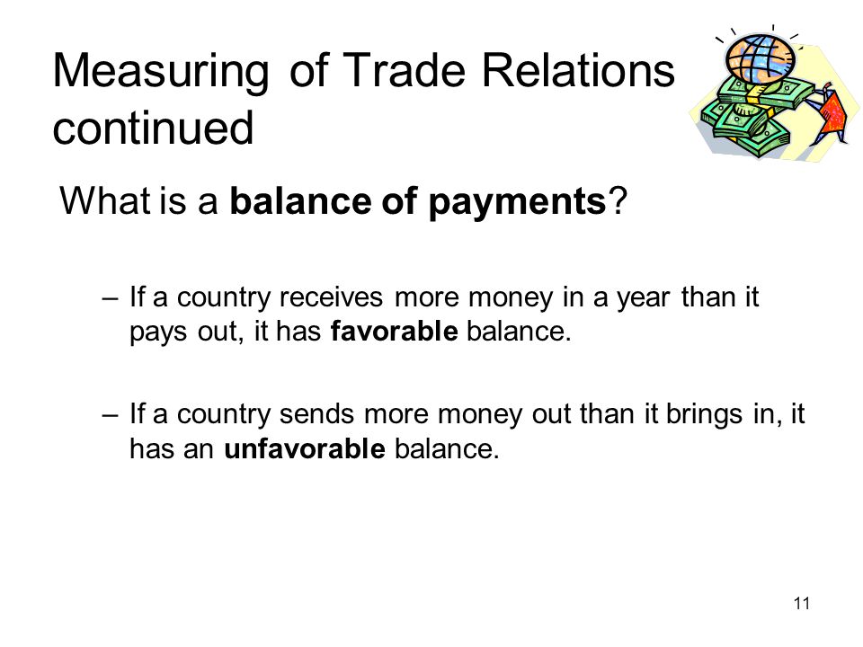 What is a balance of payments.