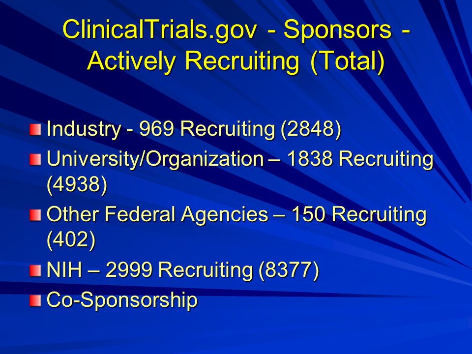 ClinicalTrials.gov - Sponsors - Actively Recruiting (Total) Industry Recruiting (2848) University/Organization – 1838 Recruiting (4938) Other Federal Agencies – 150 Recruiting (402) NIH – 2999 Recruiting (8377) Co-Sponsorship