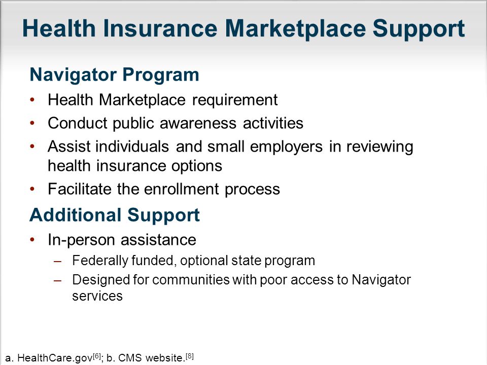 Health Insurance Marketplace Support Navigator Program Health Marketplace requirement Conduct public awareness activities Assist individuals and small employers in reviewing health insurance options Facilitate the enrollment process Additional Support In-person assistance –Federally funded, optional state program –Designed for communities with poor access to Navigator services a.