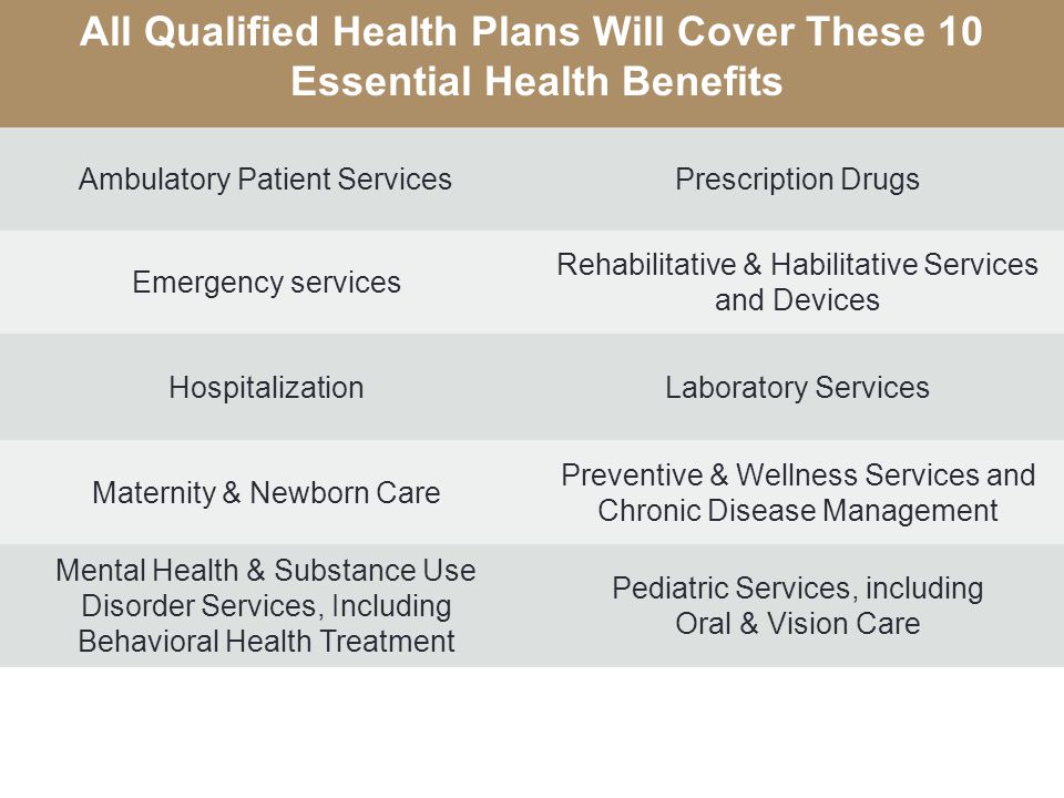 All Qualified Health Plans Will Cover These 10 Essential Health Benefits Ambulatory Patient ServicesPrescription Drugs Emergency services Rehabilitative & Habilitative Services and Devices HospitalizationLaboratory Services Maternity & Newborn Care Preventive & Wellness Services and Chronic Disease Management Mental Health & Substance Use Disorder Services, Including Behavioral Health Treatment Pediatric Services, including Oral & Vision Care