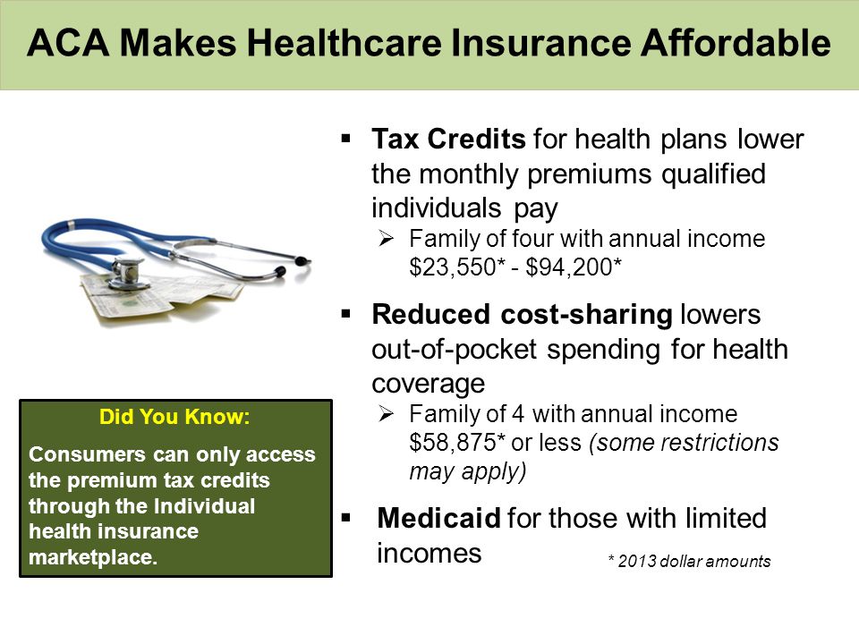  Tax Credits for health plans lower the monthly premiums qualified individuals pay  Family of four with annual income $23,550* - $94,200*  Reduced cost-sharing lowers out-of-pocket spending for health coverage  Family of 4 with annual income $58,875* or less (some restrictions may apply)  Medicaid for those with limited incomes ACA Makes Healthcare Insurance Affordable * 2013 dollar amounts Did You Know: Consumers can only access the premium tax credits through the Individual health insurance marketplace.