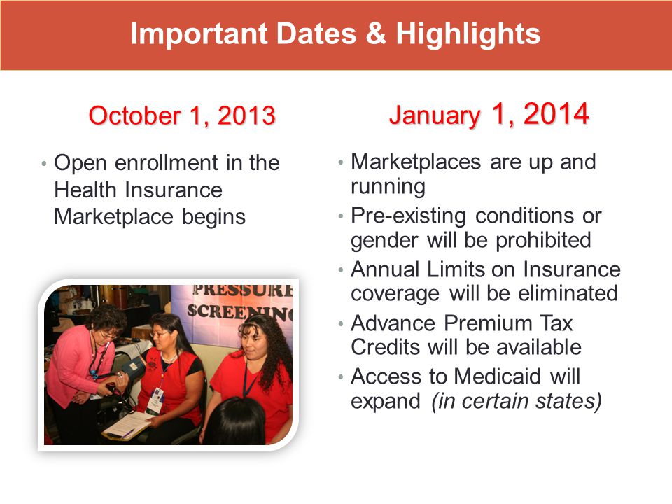 October 1, 2013 Open enrollment in the Health Insurance Marketplace begins January 1, 2014 Marketplaces are up and running Pre-existing conditions or gender will be prohibited Annual Limits on Insurance coverage will be eliminated Advance Premium Tax Credits will be available Access to Medicaid will expand (in certain states) Important Dates & Highlights