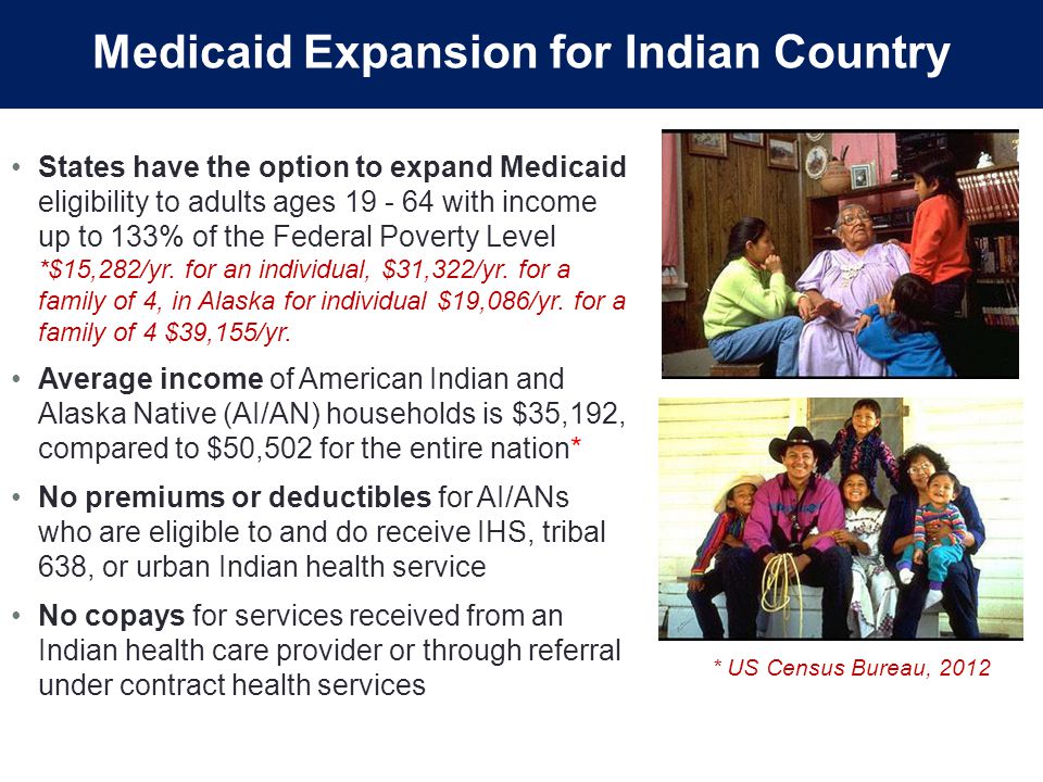 States have the option to expand Medicaid eligibility to adults ages with income up to 133% of the Federal Poverty Level *$15,282/yr.